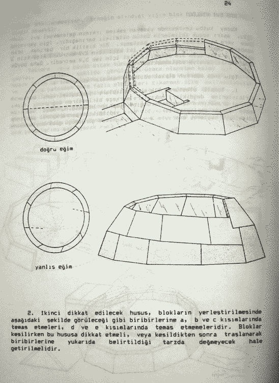 Arşiv görseli