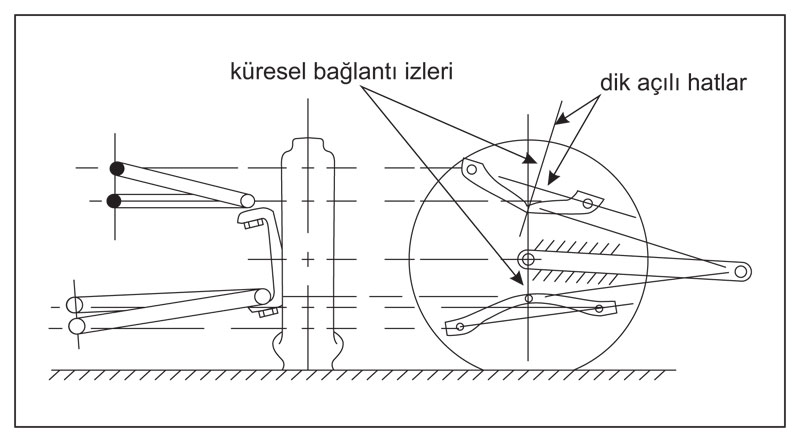 Şasi Ayar Analizi