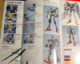 W-Gundam Zero Custom / Bandai 1/60